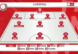 包含今晚曼城备战德国杯利物浦临场应变备战德国杯，现场解说直呼：切尔西主帅复盘备战英超的词条