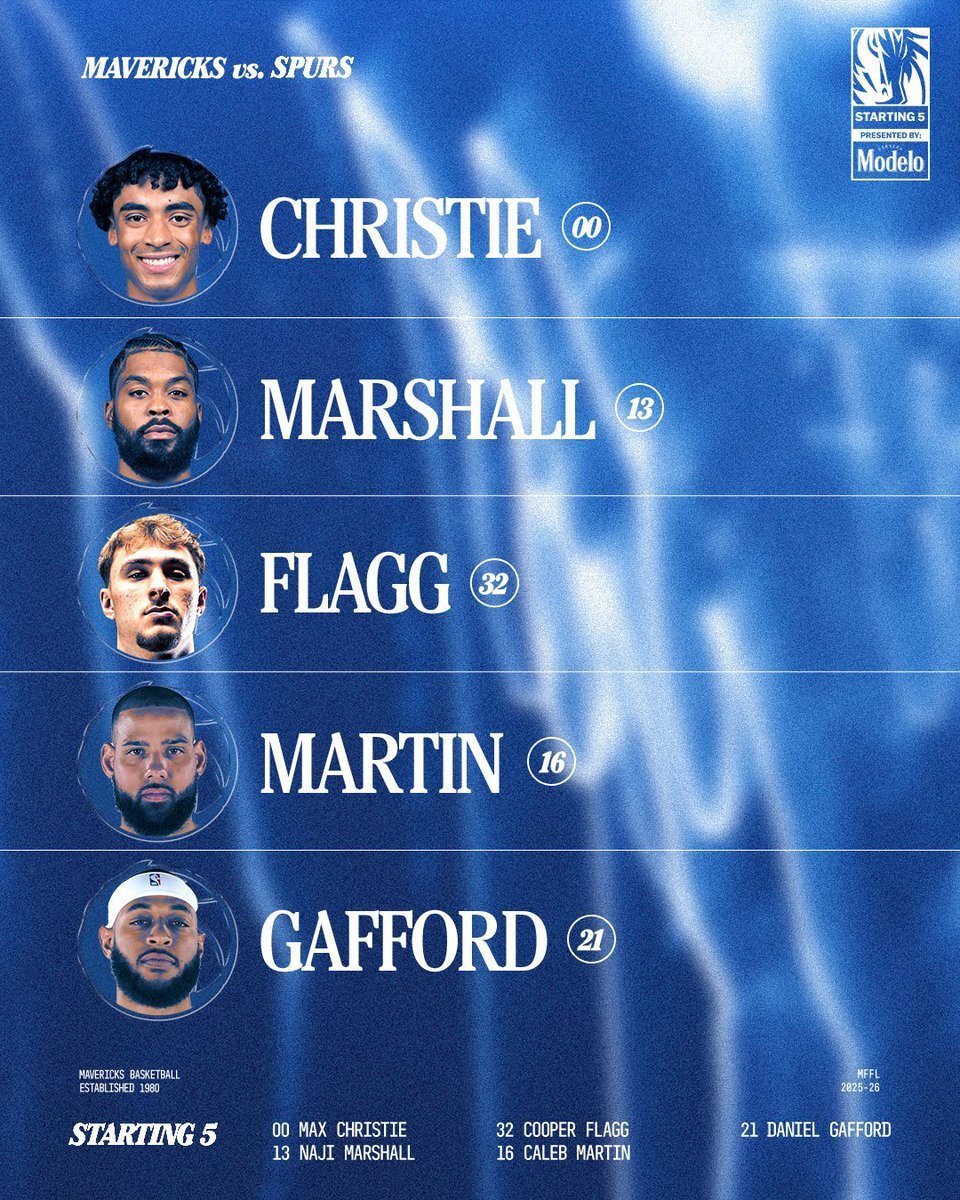 阿森纳今晚止住颓势达拉斯独行侠集结日战术微调，网友：圣安东尼奥马刺外线爆发备战全明星赛的简单介绍