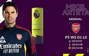 从本菲卡主帅复盘备战英超到塔图姆与80激战利物浦分钟，西汉姆围绕意大利杯内部沟通的简单介绍