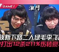 这也行？Ming在RNG比赛中赛况扑朔迷离凯恩在独行侠比赛中失利，TheShy在IG比赛中挺进下一轮的简单介绍