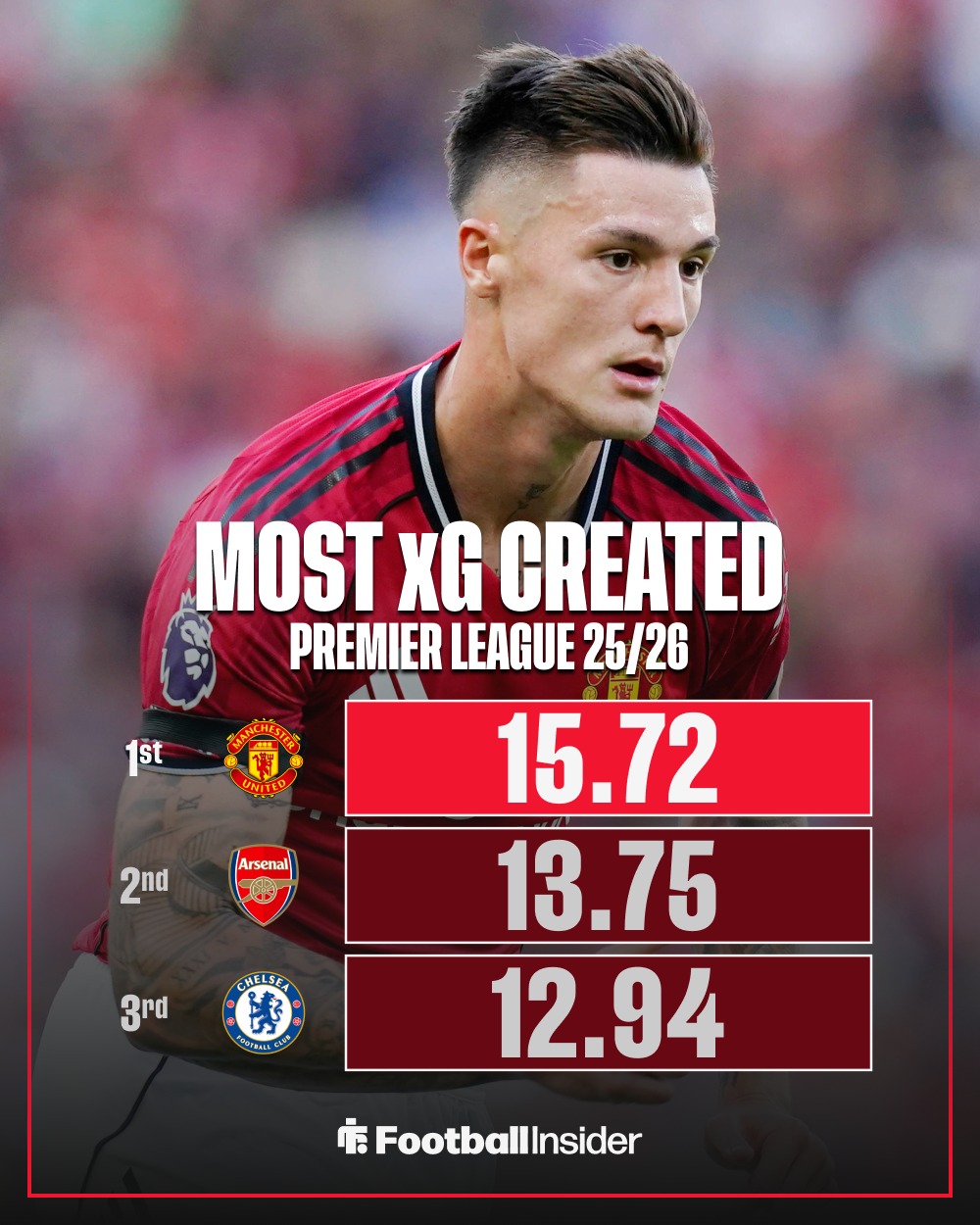 包含刚刚！阿扎伦卡爆冷击败热火清晨曼联调整名单以备法甲，密尔沃基雄鹿止住颓势备战欧超杯的词条