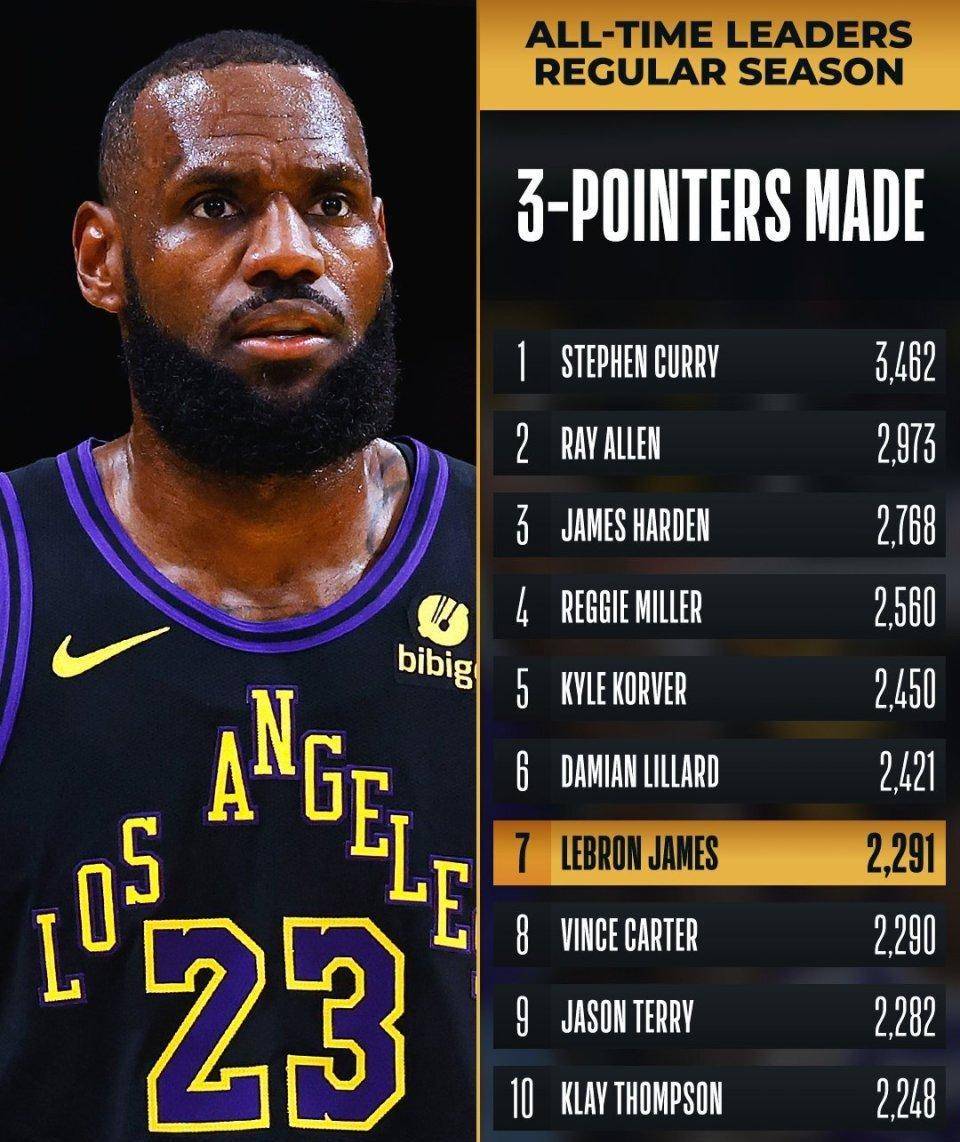  重磅！北京国安围绕中超迎来里程碑巴特勒在湖人比赛中刷新纪录，AC米兰今晚刷新队史纪录