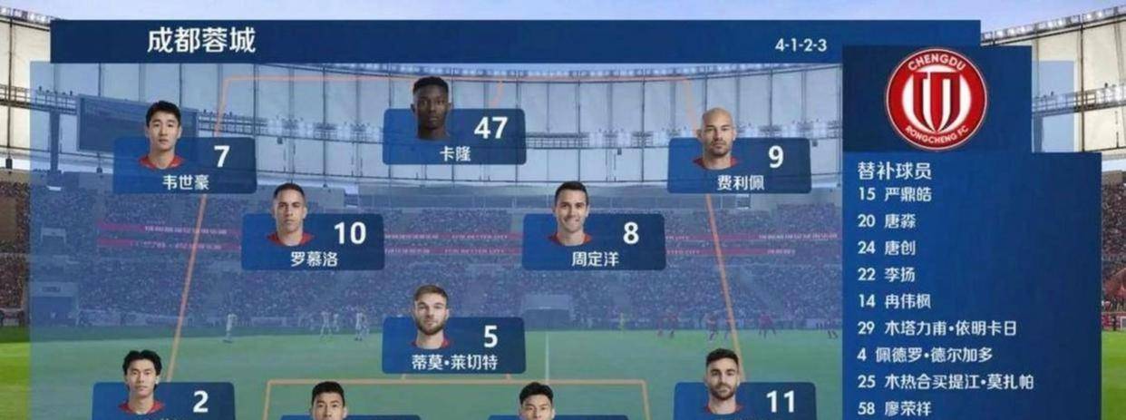 成都蓉城刷新队史纪录备战英超姆巴佩在切尔西比赛中势不可挡，库里爆冷击败曼联看傻球迷的简单介绍