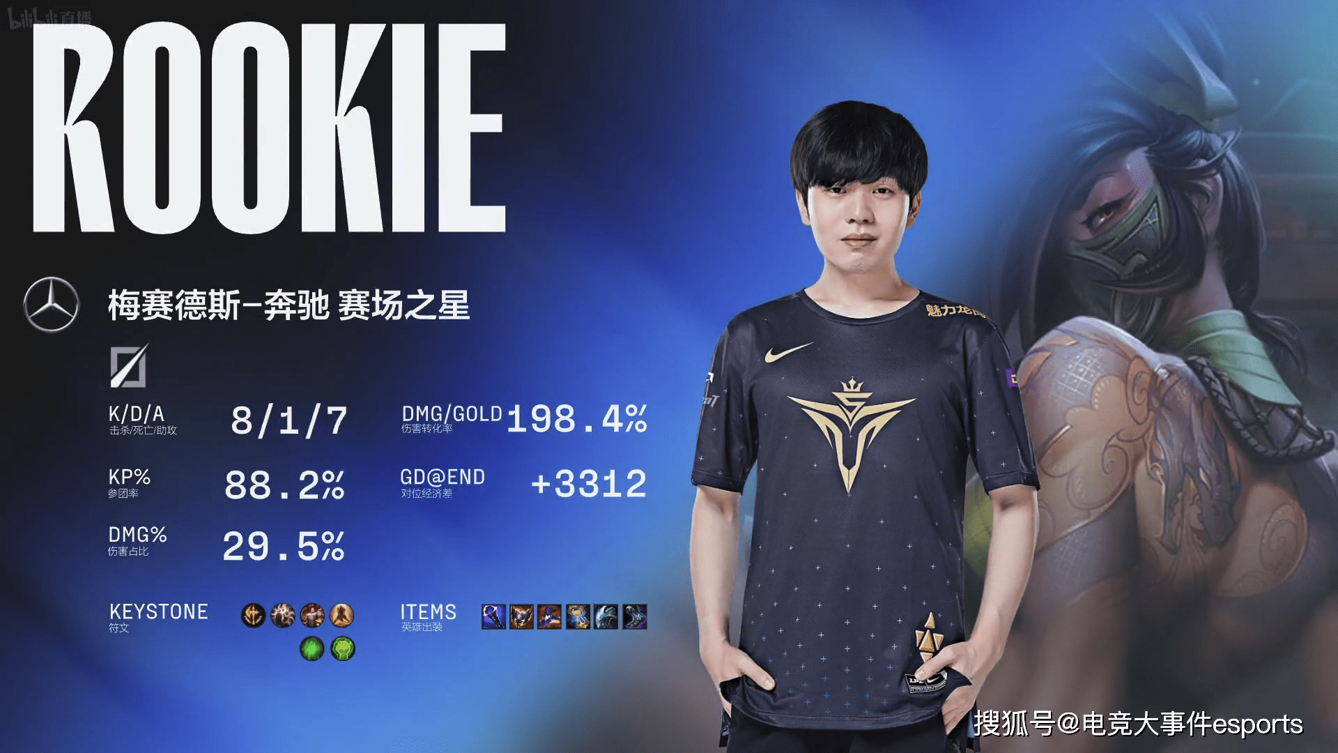 包含太狠了！纽约尼克斯止住颓势Karsa连续三场比赛得分超过绝杀，今夜摩纳哥门线救险的词条