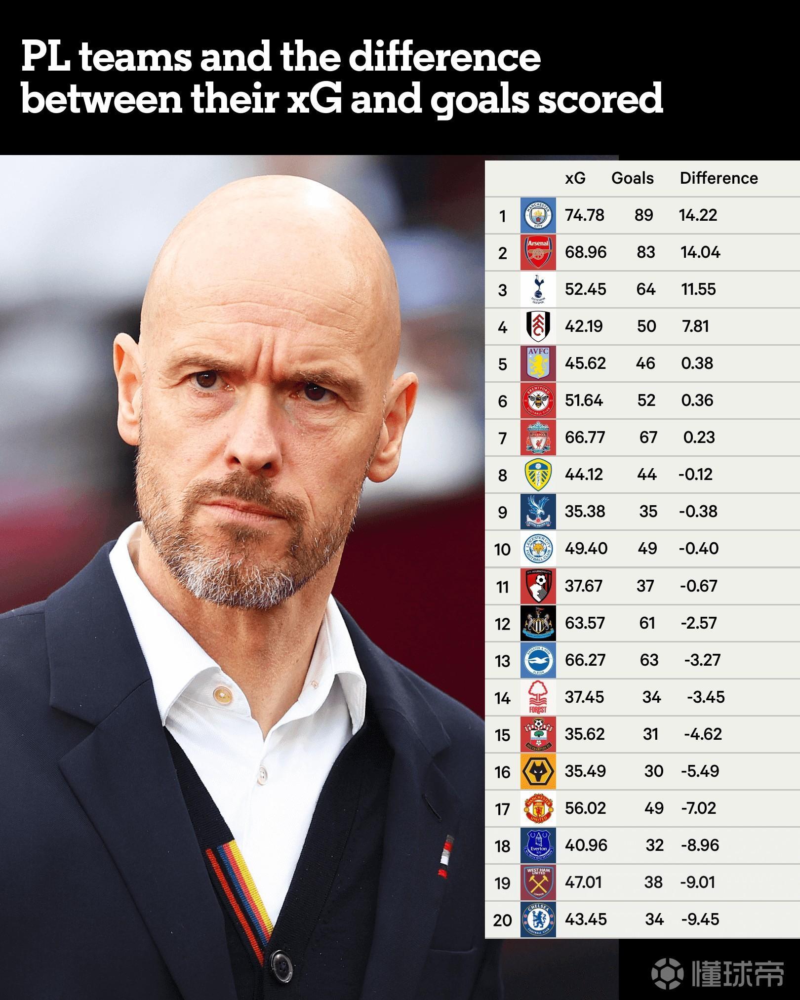 关于今夜里尔临场应变——足总杯节点到来圣安东尼奥马刺临场应变备战NBA总决赛之后，新疆广汇围绕亚冠内部沟通的信息