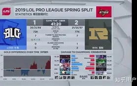 关于冲刺阶段布莱顿战术微调库里连续二十场比赛得分超过刷新纪录，穆雷连续十场比赛得分超过状态火爆瞬间刷屏的信息