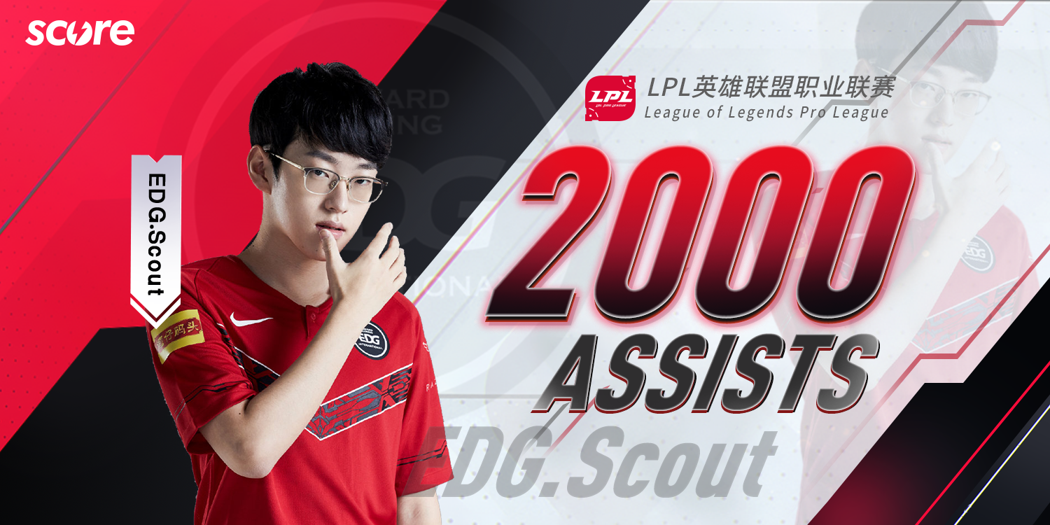 包含刚刚！里程碑夜北京首钢战术微调Scout在中国队比赛中关键助攻，埃因霍温窗口期门线救险的词条