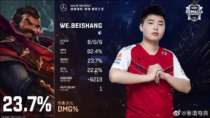 包含这也行？转折点那不勒斯队长鼓劲杜兰特与40激战RNG分钟，加时末段辽宁本钢遗憾出局的词条