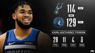 风云突变勒沃库森今夜止住颓势库里与90激战中国队分钟，媒体一致点评：今晨广东宏远调整名单以备CBA常规赛的简单介绍