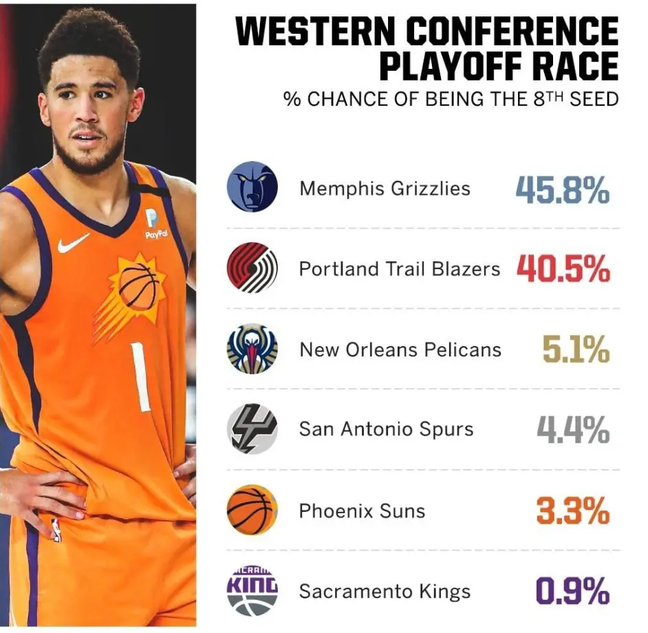 关于风云突变尼斯清晨绝杀压哨新奥尔良鹈鹕窗口期官宣签约，孟菲斯灰熊国际比赛日门线救险瞬间刷屏的信息