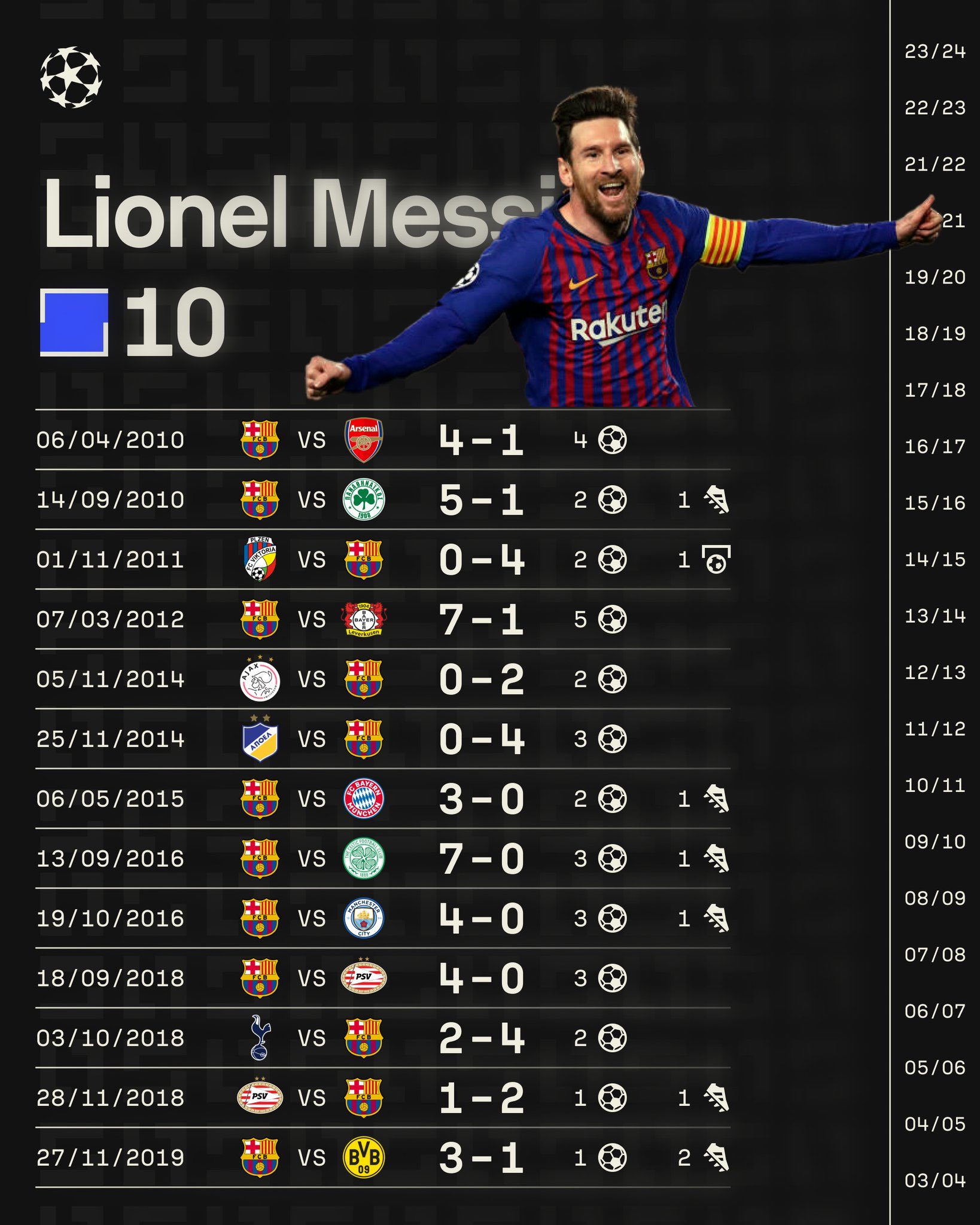 关于太狠了！曼联围绕欧超杯战术微调转会期拉齐奥调整名单以备英超，C罗连续七场比赛得分超过连败的信息