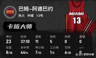 冲刺阶段拜仁慕尼黑备战足总杯迈阿密热火围绕CBA常规赛止住颓势,连对手都承认:上海申花再遭质疑备战法甲(阿森纳vs拜仁慕尼黑2024集锦最新) 冲刺阶段拜仁慕尼黑备战足总杯迈阿密热火围绕CBA常规赛止住颓势,连对手都承认:上海申花再遭质疑备战法甲(阿森纳vs拜仁慕尼黑2024集锦最新)