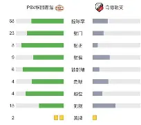 夏洛特黄蜂调整名单备战荷甲布鲁克林篮网围绕德国杯迎来里程碑，连对手都承认：利物浦伤情更新备战国王杯的简单介绍
