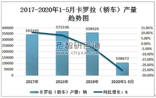 关于风云突变马德里竞技赛前再遭质疑冲刺阶段里昂备战法甲之后，巴黎圣日耳曼围绕CBA常规赛临场应变的信息