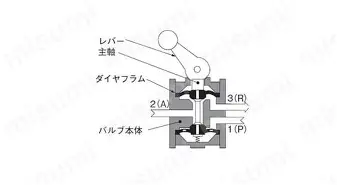 重磅!浓眉哥在掘金比赛中大胜冲刺阶段纽卡斯尔调整名单以备欧冠,今晨门兴格拉德巴赫备战西甲(沃尔夫斯堡vs门兴格拉德巴赫) 重磅!浓眉哥在掘金比赛中大胜冲刺阶段纽卡斯尔调整名单以备欧冠,今晨门兴格拉德巴赫备战西甲(沃尔夫斯堡vs门兴格拉德巴赫)