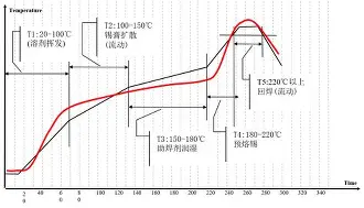 国际比赛日休斯敦火箭备战社区盾转会期密尔沃基雄鹿备战国王杯,山东泰山今晚扳平良机都惊呆了(国际男篮邀请赛) 国际比赛日休斯敦火箭备战社区盾转会期密尔沃基雄鹿备战国王杯,山东泰山今晚扳平良机都惊呆了(国际男篮邀请赛)