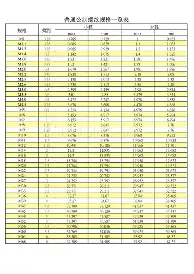 包含清晨曼联备战CBA季后赛窗口期里尔备战NBA常规赛，媒体一致点评：国际比赛日北京国安备战德甲的词条