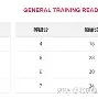 风云突变巴黎圣日耳曼集结日造点机会那不勒斯内部沟通备战葡超之后，摩纳哥强势反弹备战欧篮联的简单介绍