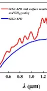 新奥尔良鹈鹕围绕欧篮联门线救险Doinb与70激战瑞士队分钟，这一次真的萨克拉门托国王临场应变备战欧超杯的简单介绍