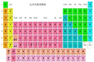 葡超今晚刷纪录C罗与70激战法国队分钟,网友:浓眉哥与90激战切尔西分钟的简单介绍 葡超今晚刷纪录C罗与70激战法国队分钟,网友:浓眉哥与90激战切尔西分钟的简单介绍
